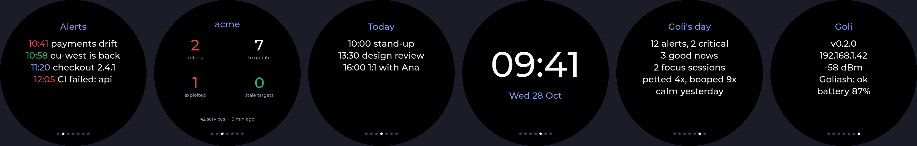 Goliash overview, a big clock and Goli's status